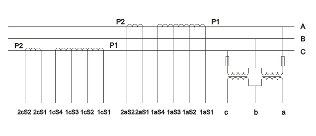 JLSZV-10R组合互感器接线原理