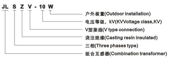 JLSZV-10(W)组合互感器型号含义