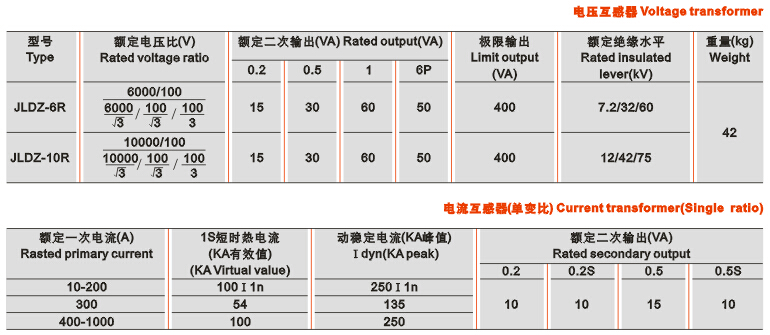 JLDZ-6、10R单相组合互感器使用条件
