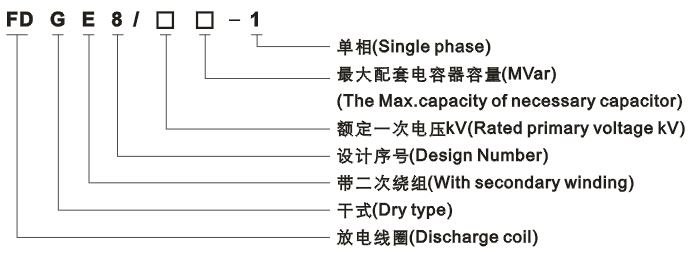 FDGE8半封闭干式放电线圈型号含义