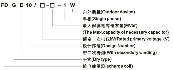 FDGE10半封闭干式放电线圈型号含义