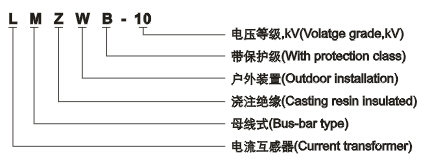 LMZW8-10电流互感器型号含义