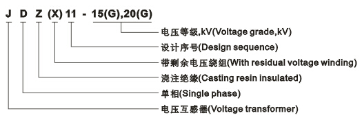 JDZ(X)11-15G、20G电压互感器型号含义