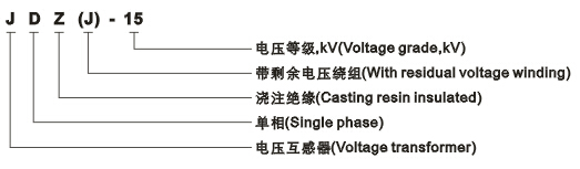 JDZ(J)-15电压互感器型号含义