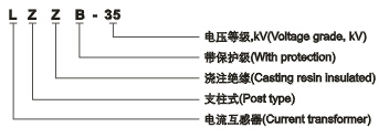 LZZB-35电流互感器型号含义