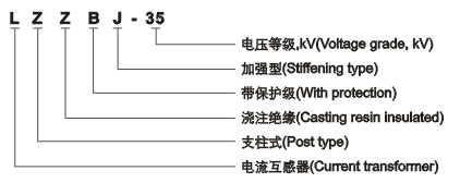 LZZBJ-35型电流互感器型号及含义