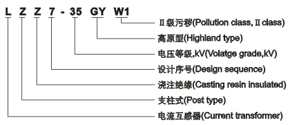 LZZ7-35GYW1电流互感器型号含义