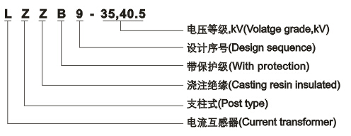 LZZB9-35、40.5电流互感器型号含义