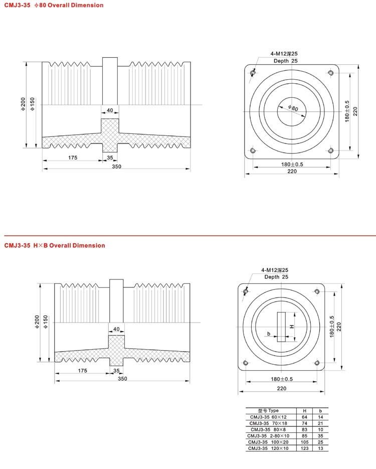 LDJ1~6-35、40.5电流互感器外形尺寸