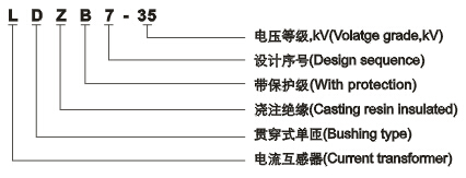 LDZB7-35型电流互感器型号含义