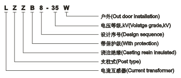 LZZB8-35W型电流互感器型号含义