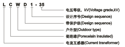 LCWD1-35(LABN1-35W2)电流互感器型号含义