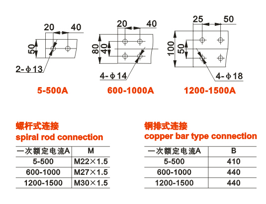 LCWD1-35(LABN1-35W2)电流互感器外形尺寸