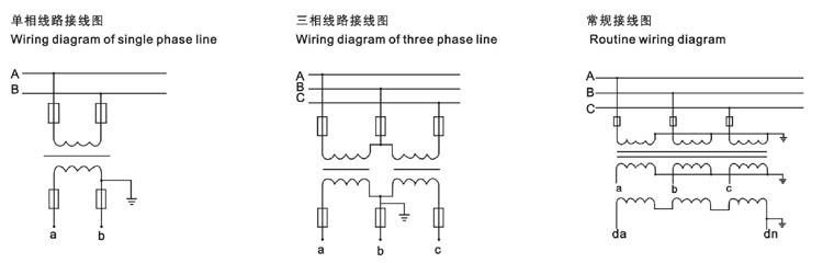 JDZ(X)(F)9-35Q型电压互感器接线图