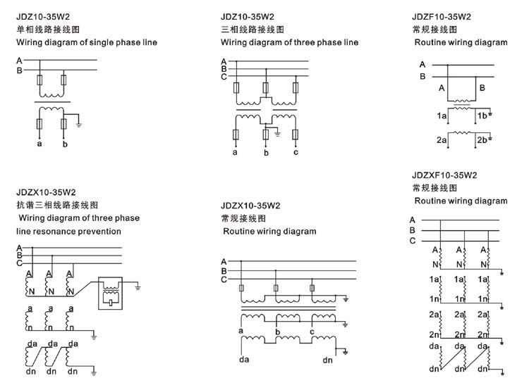 JDZ(X)(F)10-35W2电压互感器接线图